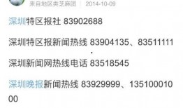 海都新闻爆料电话是多少,揭秘新闻背后的故事
