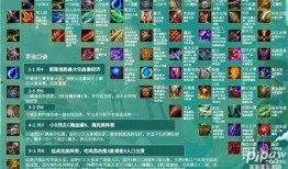 云顶之弈活动最新爆料预约,神秘爆料抢先看！