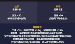 加特礼盒爆料视频,独家爆料视频带你领略神秘新品魅力