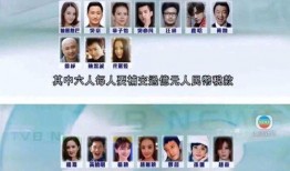 娱乐圈爆料名单,明星隐私大曝光