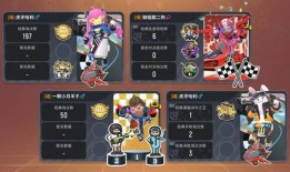 香肠派对新皮肤爆料最新乐高,创意无限！