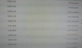 广西爆料新闻电话是多少,民众维权新途径！”