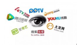 券商爆料新闻视频网站,新闻视频网站背后的惊人内幕