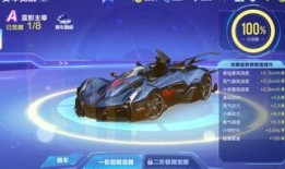 qq飞车手游7.10最新爆料,全新赛道、炫酷皮肤来袭！