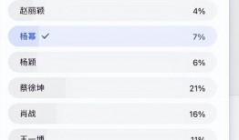 狗仔爆料名单最新,娱乐圈风云再起，明星隐私再掀波澜